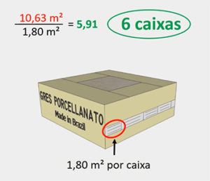 Como calcular a quantidade de pisos e revestimentos - Arquisefaz